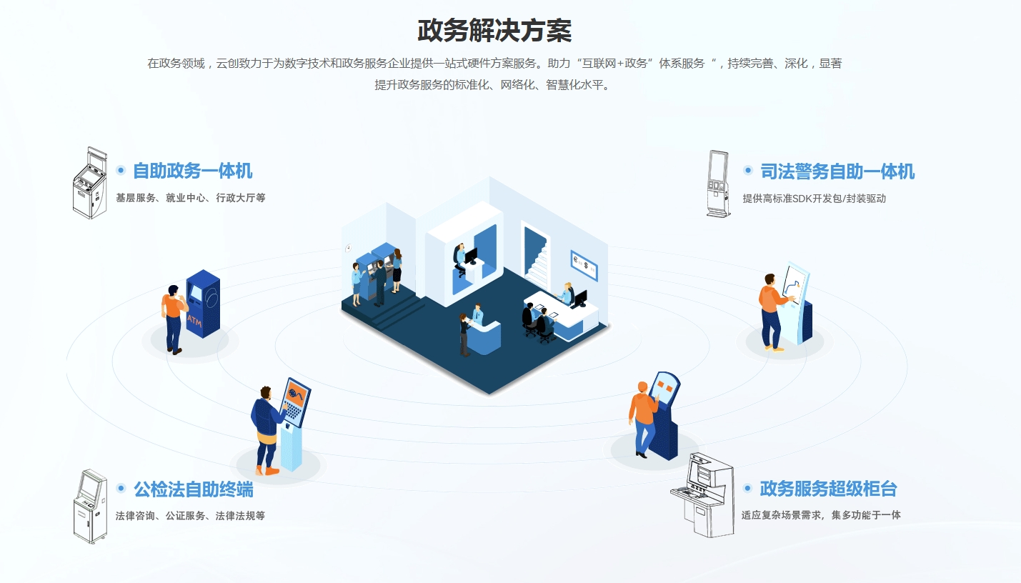 多元政务服务终端，打造一站式政务解决方案