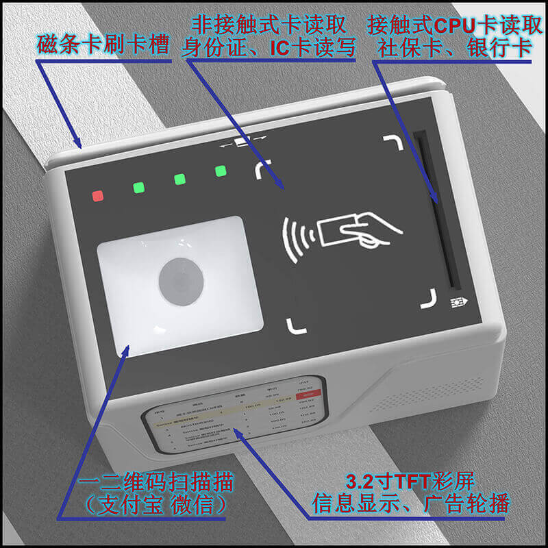 社保医疗一站式终端｜身份证+电子健康卡+医保IC卡，一机全兼容